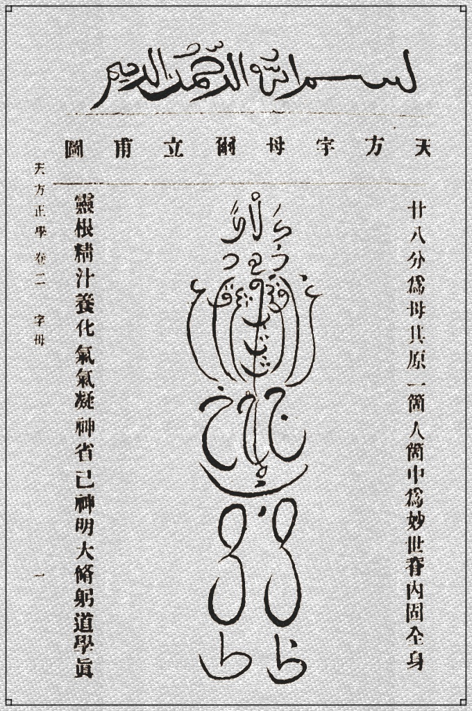 《天方正学 字母卷（清代 蓝煦 译）》    况是书之作，言近旨远，言简意赅，固不可以文害词，尤未可以词害意。将来流传中外，其有益于吾道不少也，则伊斯俩目庶渐兴而渐盛焉，是为序。